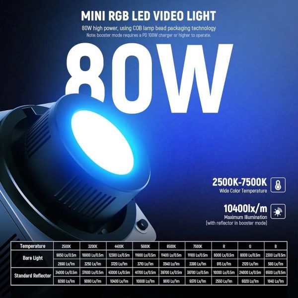 NEEWER HB-80C