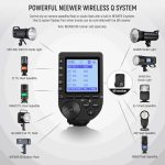 NEEWER QPRO N – Image 2